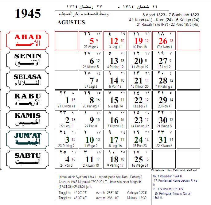 Kalender Jawa Tahun 1988 Bulan Agustus